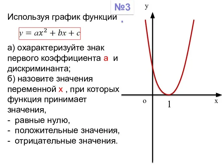 Используя график функции а) охарактеризуйте знак первого коэффициента а и дискриминанта;