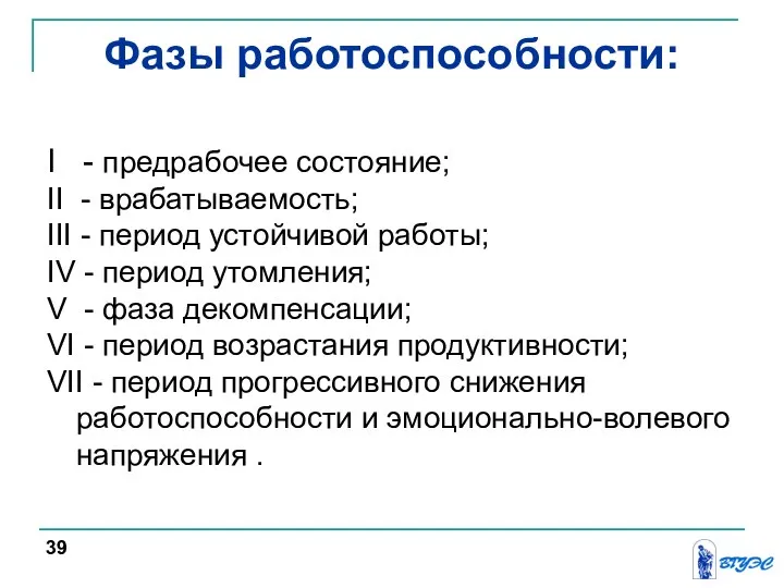 Фазы работоспособности: I - предрабочее состояние; II - врабатываемость; III -