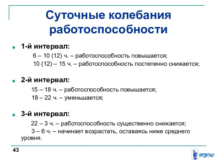 Суточные колебания работоспособности 1-й интервал: 6 – 10 (12) ч. –