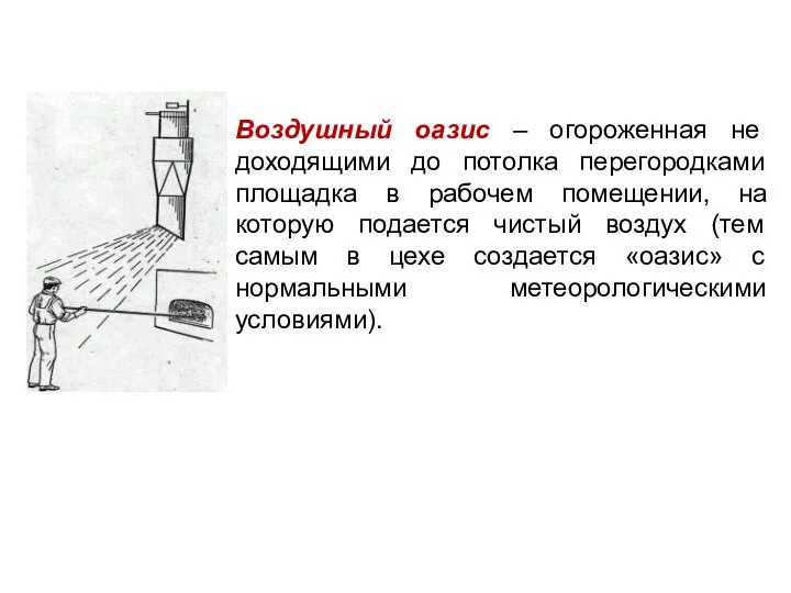 Воздушный оазис – огороженная не доходящими до потолка перегородками площадка в