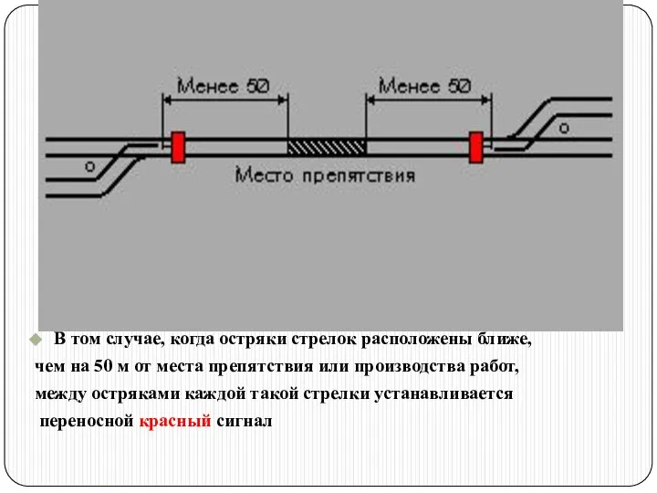 В том случае, когда остряки стрелок расположены ближе, чем на 50