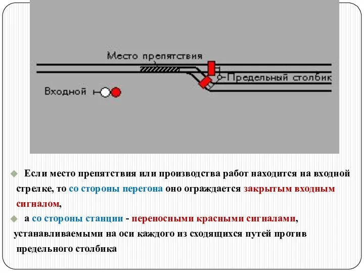 Если место препятствия или производства работ находится на входной стрелке, то