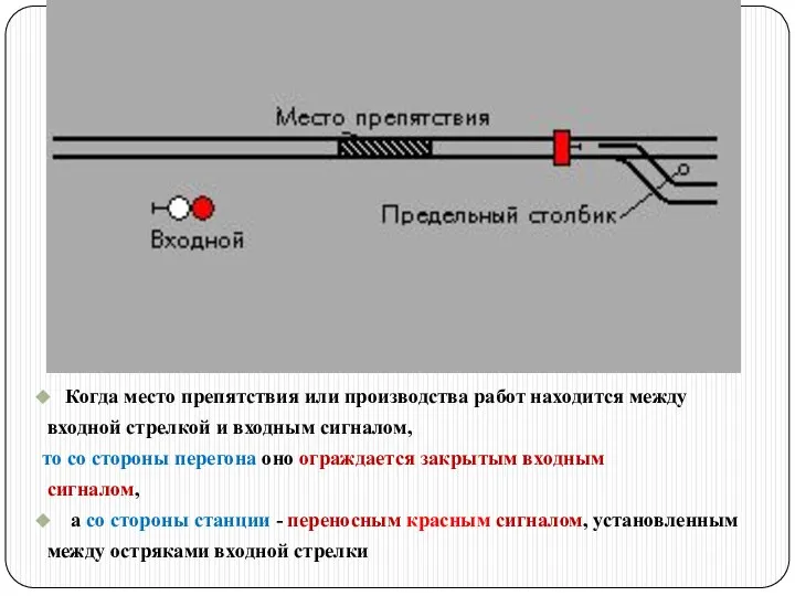 Когда место препятствия или производства работ находится между входной стрелкой и