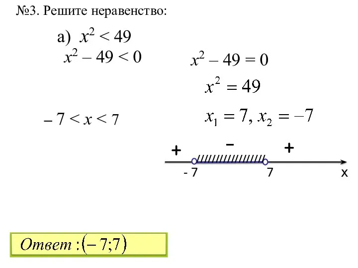 №3. Решите неравенство: а) x2 х - 7 7 ////////////////// -