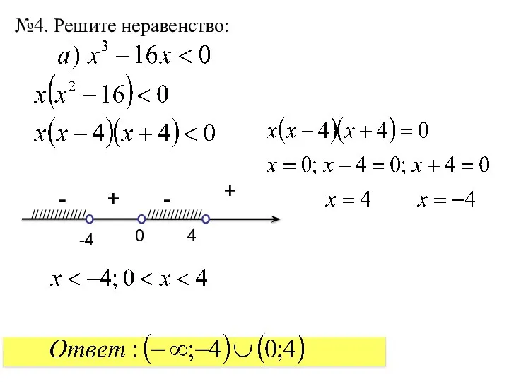 №4. Решите неравенство: -4 0 4 + - - + ////////////// //////////////