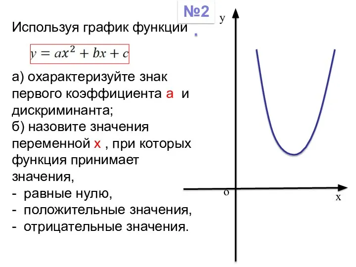 Используя график функции а) охарактеризуйте знак первого коэффициента а и дискриминанта;