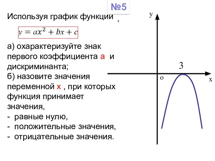 Используя график функции а) охарактеризуйте знак первого коэффициента а и дискриминанта;