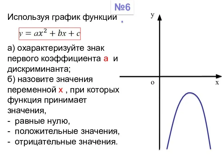 Используя график функции а) охарактеризуйте знак первого коэффициента а и дискриминанта;