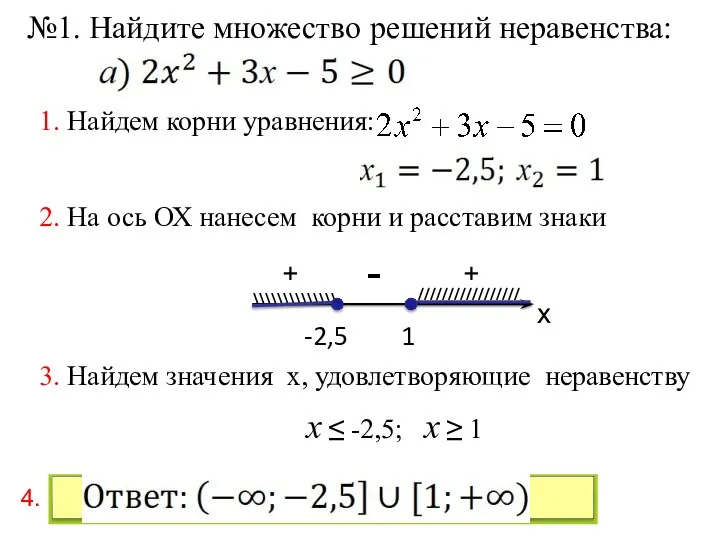 №1. Найдите множество решений неравенства: 1. Найдем корни уравнения: 2. На