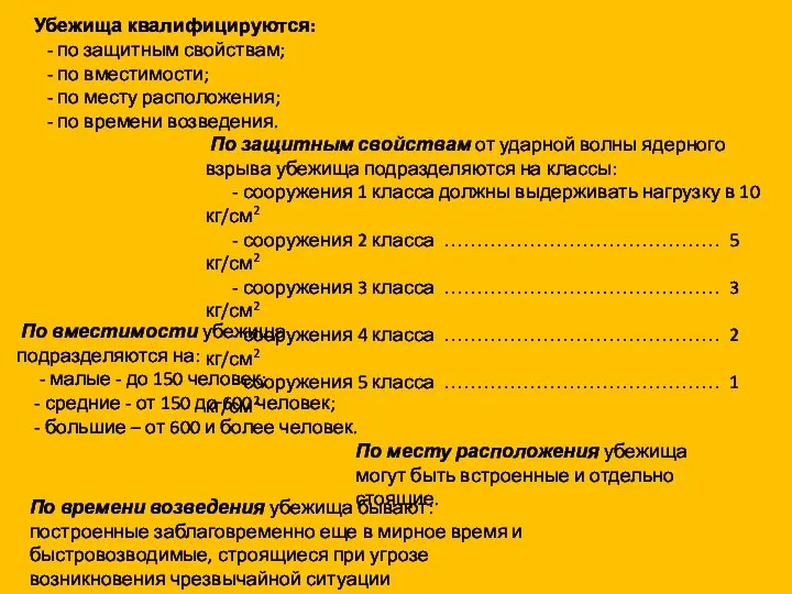 Убежища квалифицируются: - по защитным свойствам; - по вместимости; - по