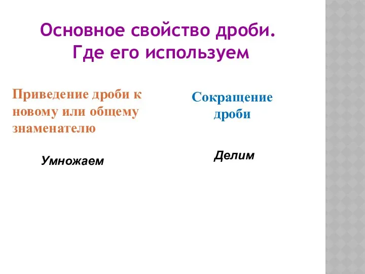 Приведение дроби к новому или общему знаменателю Сокращение дроби Умножаем Делим