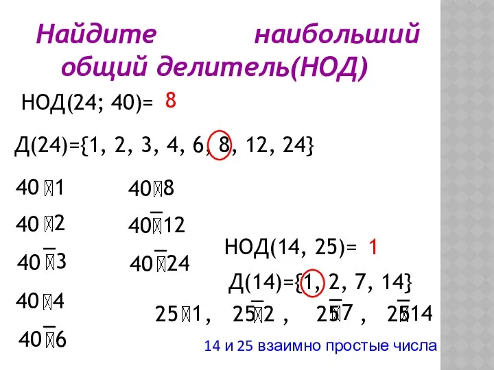 Найдите наибольший общий делитель(НОД) НОД(24; 40)= НОД(14, 25)= Д(24)={1, 2, 3,