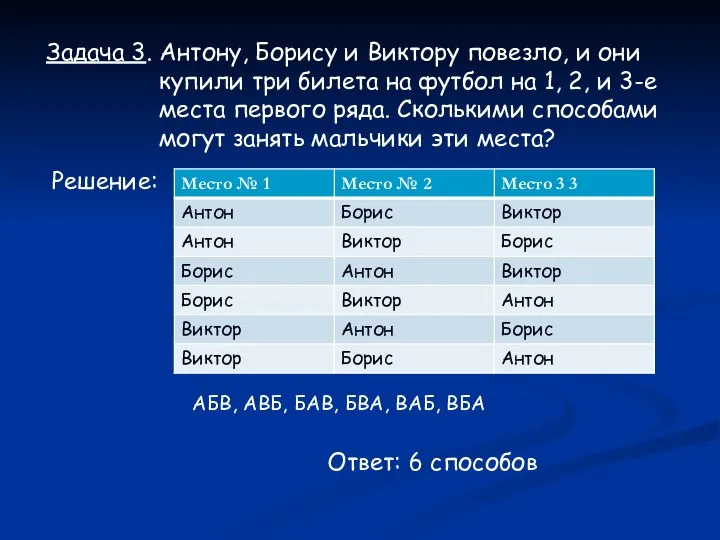 Задача 3. Антону, Борису и Виктору повезло, и они купили три