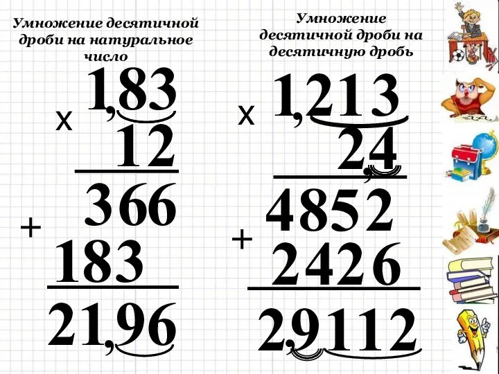 Умножение десятичной дроби на натуральное число Умножение десятичной дроби на десятичную