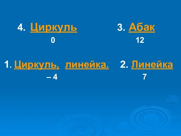 4. Циркуль 3. Абак 0 12 1. Циркуль, линейка. 2. Линейка – 4 7