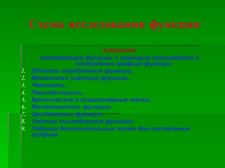 Схема исследования функции Алгоритм исследования функции с помощью производной и построение