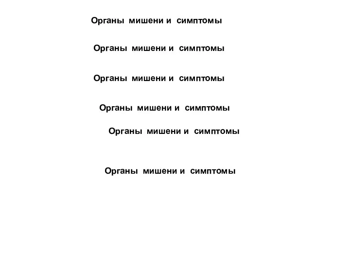 Органы мишени и симптомы Органы мишени и симптомы Органы мишени и