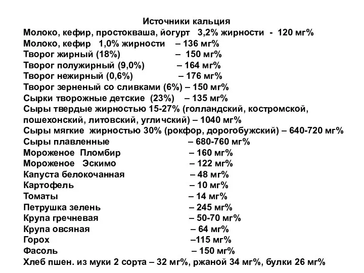 Источники кальция Молоко, кефир, простокваша, йогурт 3,2% жирности - 120 мг%