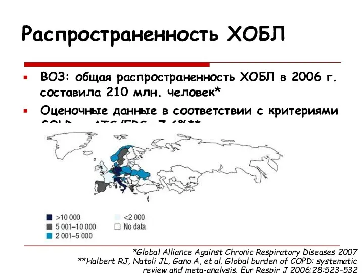Распространенность ХОБЛ ВОЗ: общая распространенность ХОБЛ в 2006 г. составила 210