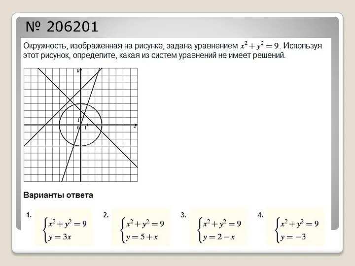 № 206201