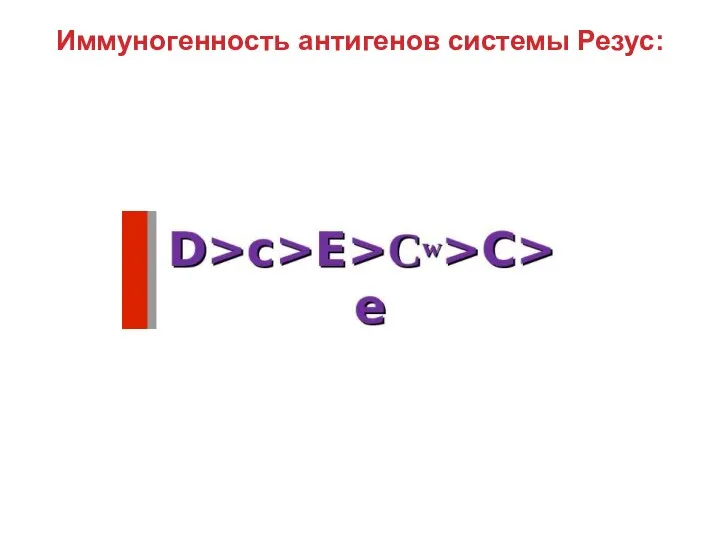 Иммуногенность антигенов системы Резус: