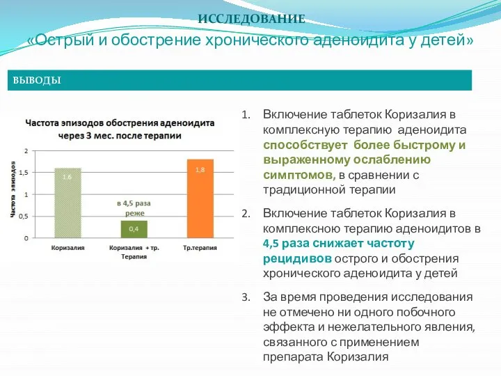 ВЫВОДЫ ИССЛЕДОВАНИЕ «Острый и обострение хронического аденоидита у детей» Включение таблеток