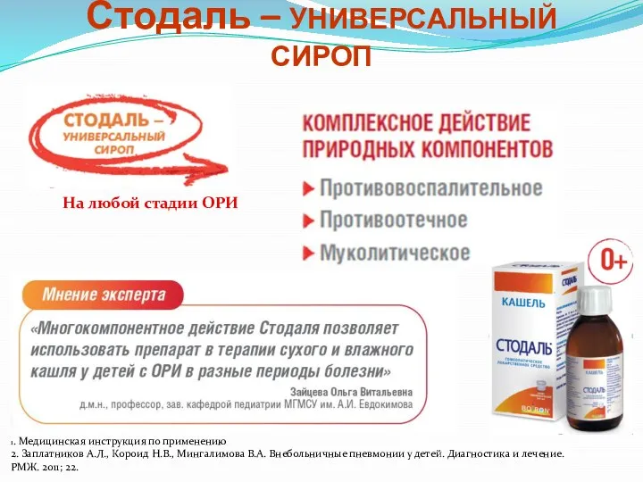 Стодаль – УНИВЕРСАЛЬНЫЙ СИРОП 1. Медицинская инструкция по применению 2. Заплатников