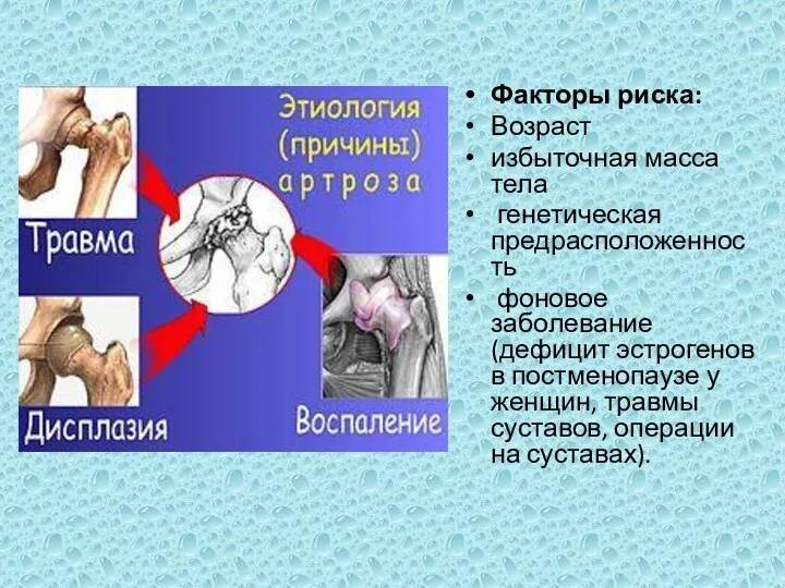 Факторы риска: Возраст избыточная масса тела генетическая предрасположенность фоновое заболевание (дефицит