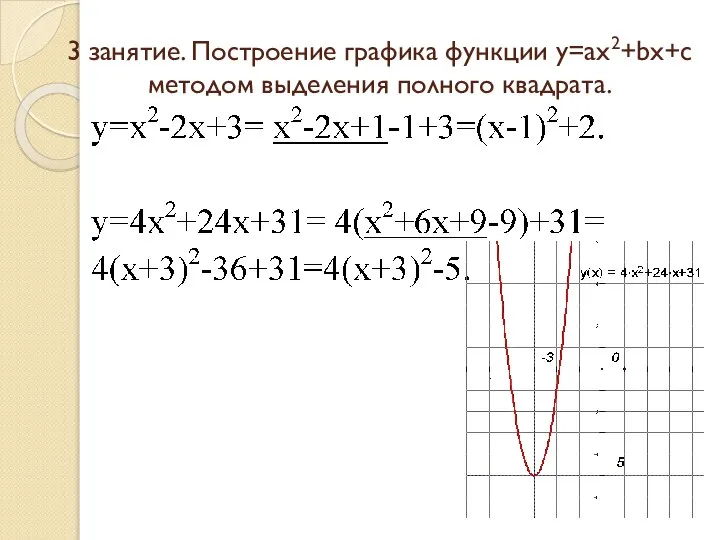 3 занятие. Построение графика функции y=ax2+bx+c методом выделения полного квадрата.