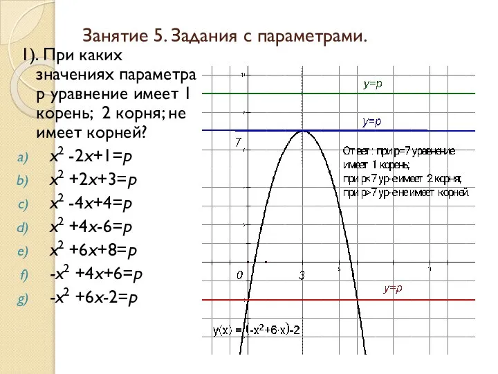 Занятие 5. Задания с параметрами. 1). При каких значениях параметра р