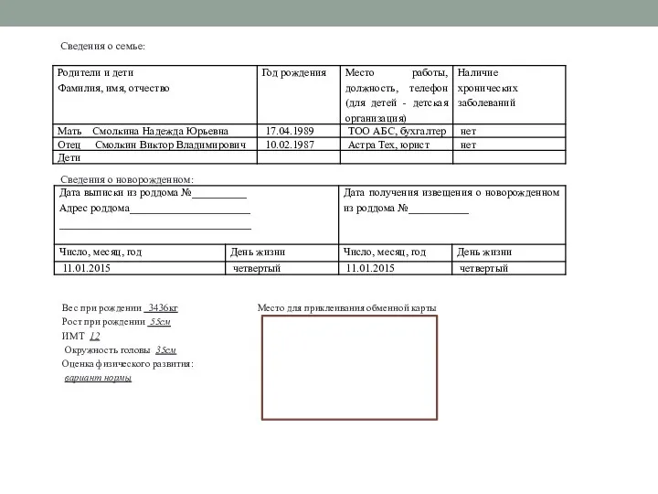 Сведения о семье: Сведения о новорожденном: Вес при рождении 3436кг Рост