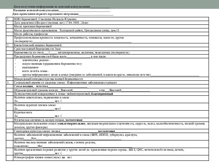 Дата получения информации из женской консультации_____________ Название женской консультации__________________________________ Дата проведения первого дородового патронажа_______________________