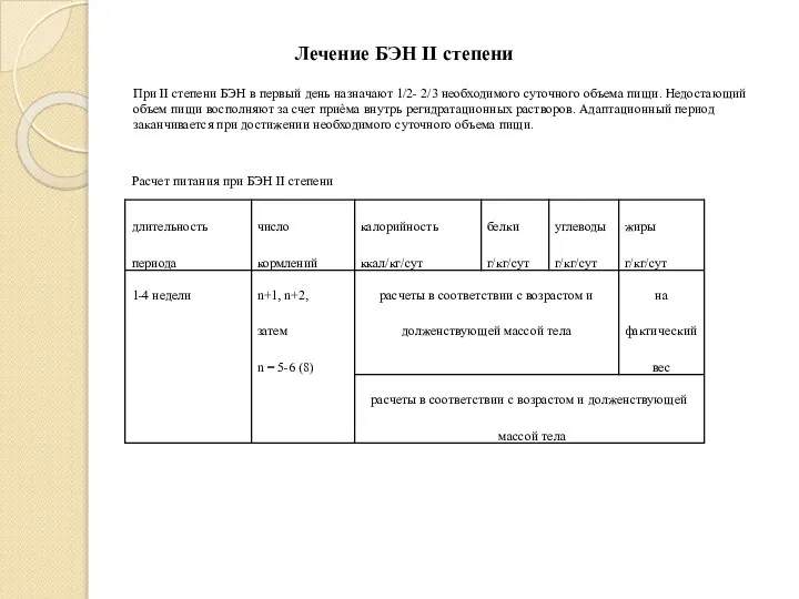 При II степени БЭН в первый день назначают 1/2- 2/3 необходимого