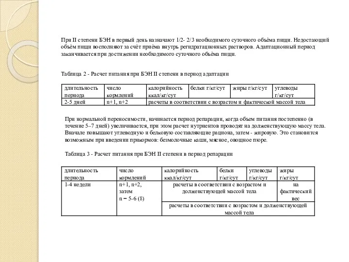 При II степени БЭН в первый день назначают 1/2- 2/3 необходимого