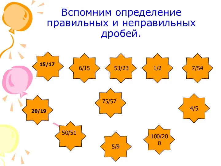 Вспомним определение правильных и неправильных дробей. 6/15 7/54 100/200 5/9 1/2