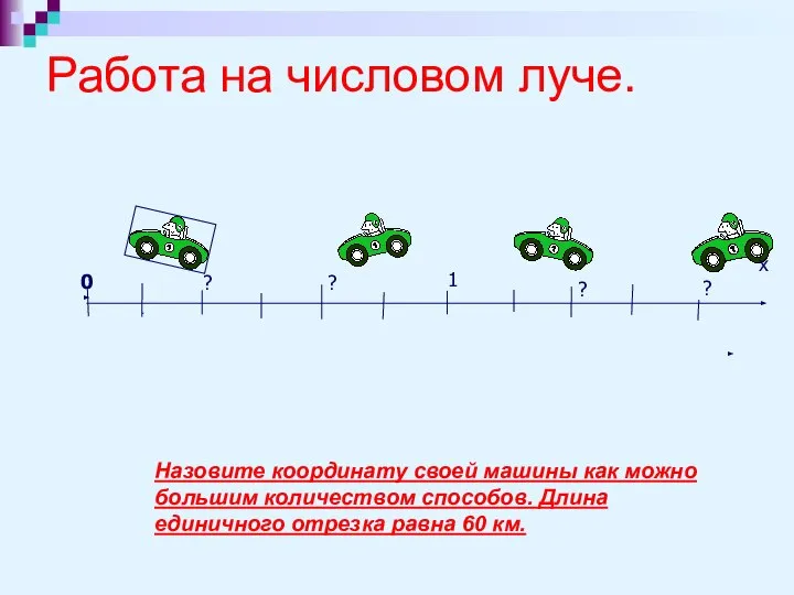 Работа на числовом луче. 0 х ? ? ? Назовите координату