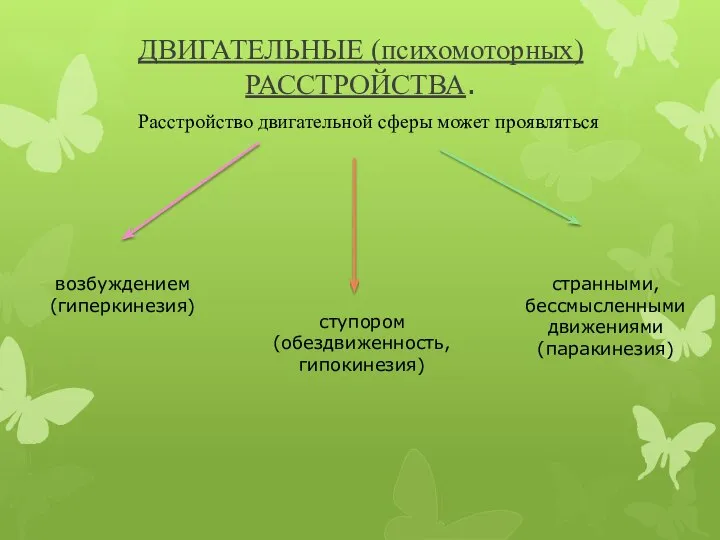 ДВИГАТЕЛЬНЫЕ (психомоторных)РАССТРОЙСТВА. Расстройство двигательной сферы может проявляться возбуждением (гиперкинезия) ступором (обездвиженность, гипокинезия) странными, бессмысленными движениями (паракинезия)