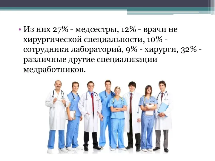 Из них 27% - медсестры, 12% - врачи не хирургической специальности,