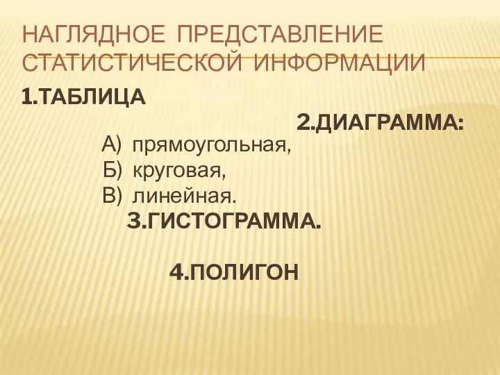 НАГЛЯДНОЕ ПРЕДСТАВЛЕНИЕ СТАТИСТИЧЕСКОЙ ИНФОРМАЦИИ 1.ТАБЛИЦА 2.ДИАГРАММА: А) прямоугольная, Б) круговая, В) линейная. 3.ГИСТОГРАММА. 4.ПОЛИГОН