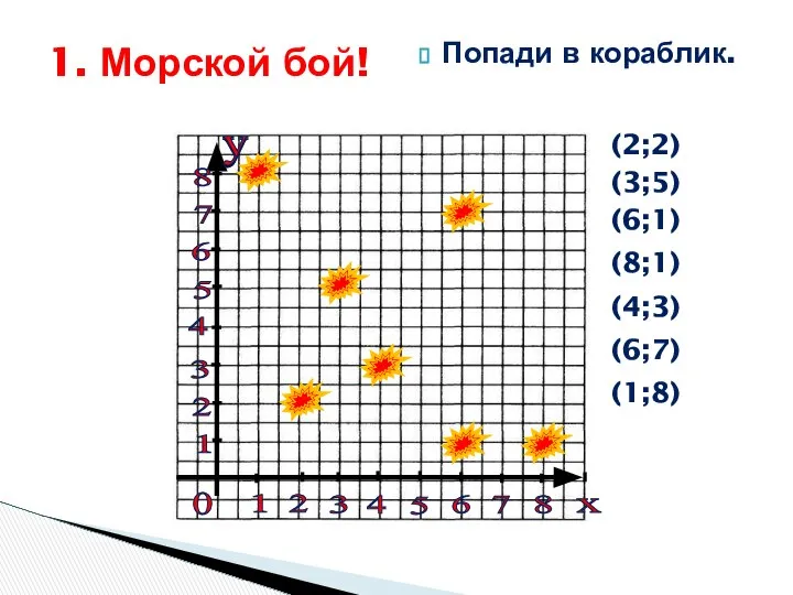 Попади в кораблик. 1. Морской бой! 0 у у х 1