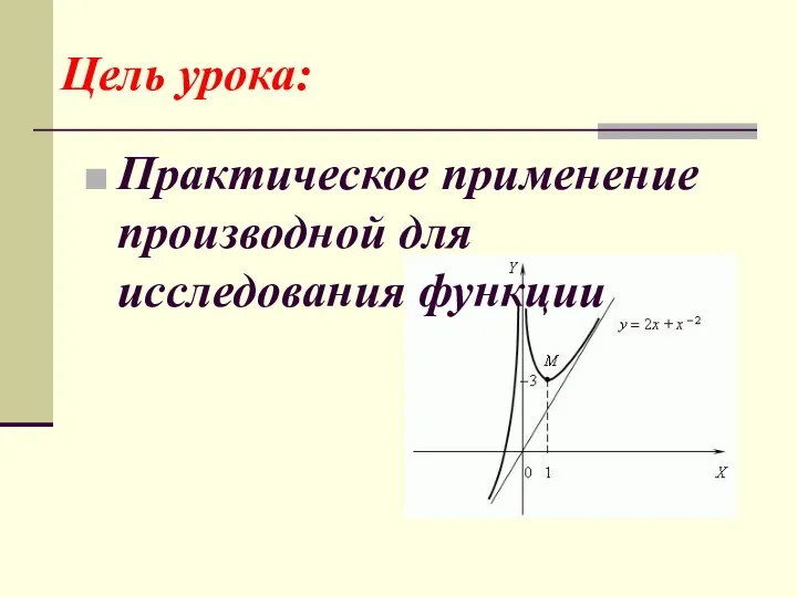 Цель урока: Практическое применение производной для исследования функции