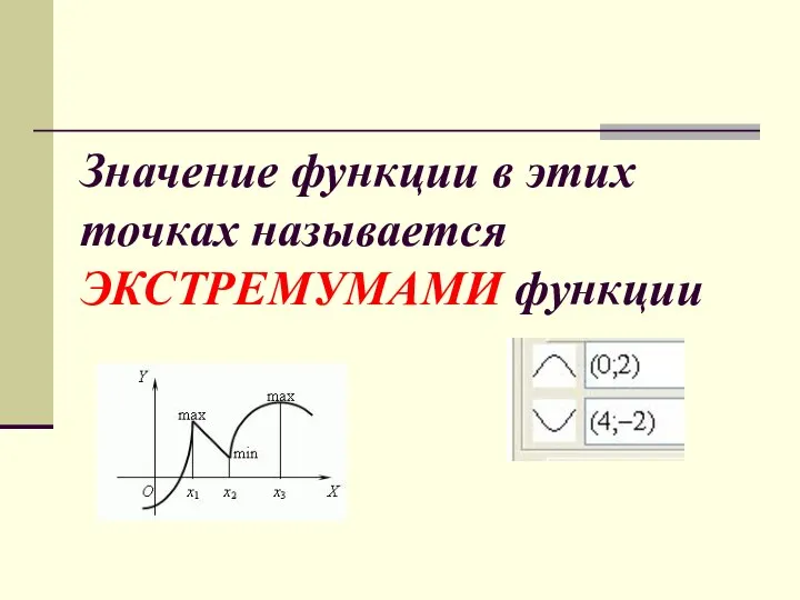 Значение функции в этих точках называется ЭКСТРЕМУМАМИ функции