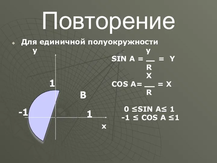 Повторение Для единичной полуокружности y у SIN A = = Y