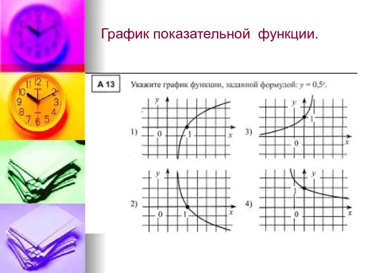 График показательной функции.