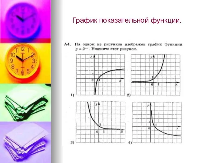 График показательной функции.