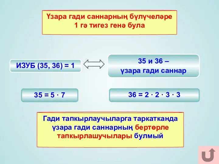 35 и 36 – үзара гади саннар ИЗУБ (35, 36) =