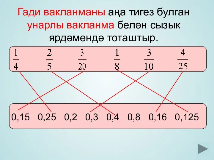 Гади вакланманы аңа тигез булган унарлы вакланма белән сызык ярдәмендә тоташтыр.