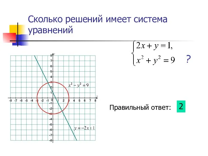 Сколько решений имеет система уравнений ? Правильный ответ: 2