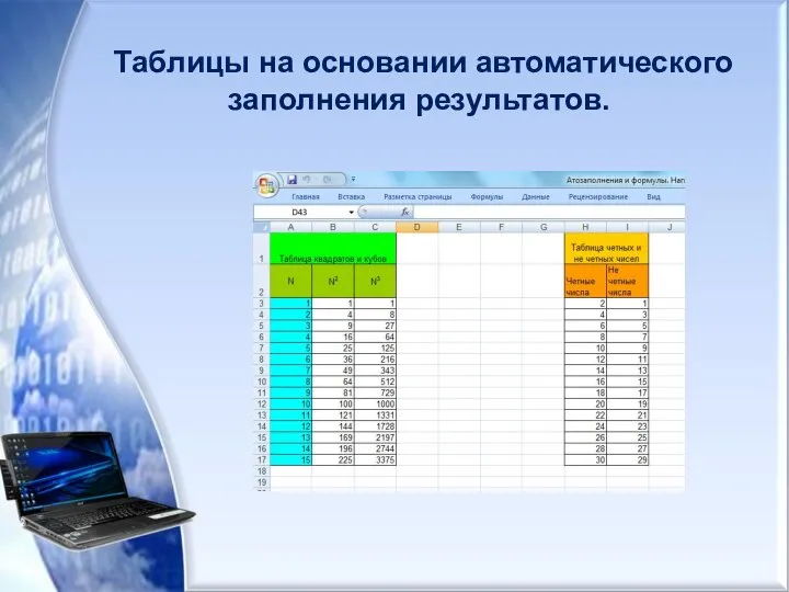 Таблицы на основании автоматического заполнения результатов.