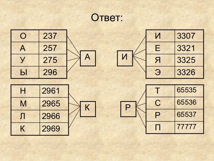 Ответ: